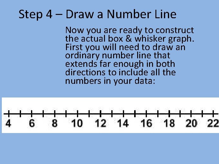 Step 4 – Draw a Number Line Now you are ready to construct the