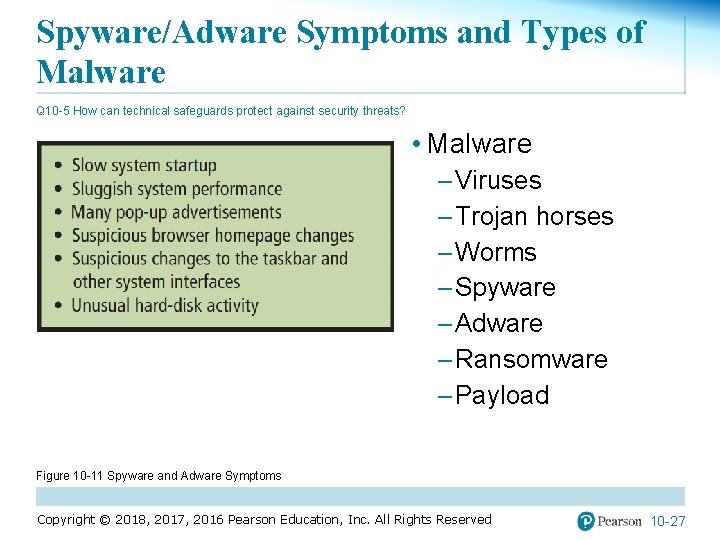 Spyware/Adware Symptoms and Types of Malware Q 10 -5 How 10 -11 can technical