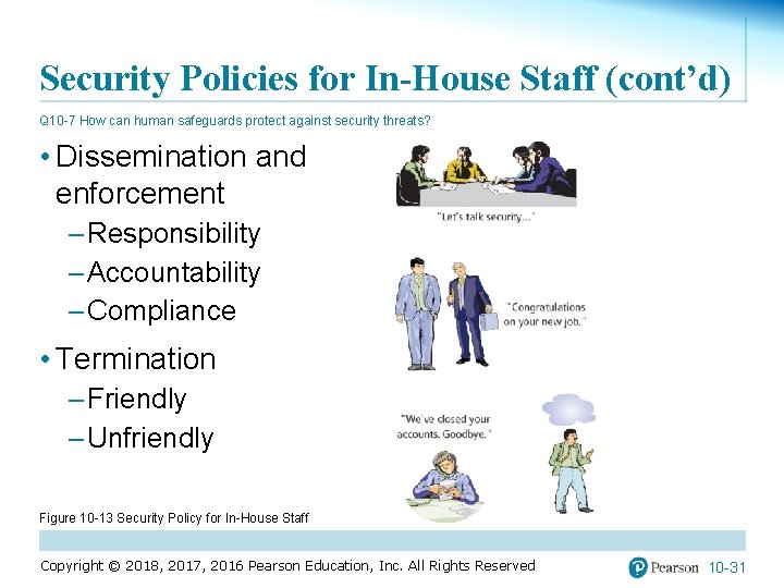 Security Policies for In-House Staff (cont’d) Q 10 -7 How can human safeguards protect
