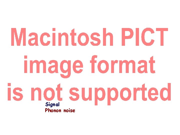 Thermal fluctuation noise = Signal Phonon noise 