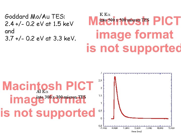 Goddard Mo/Au TES: 2. 4 +/- 0. 2 e. V at 1. 5 ke.