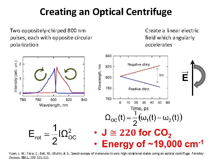 Creating an Optical Centrifuge Two oppositely-chirped 800 nm pulses, each with opposite circular polarization