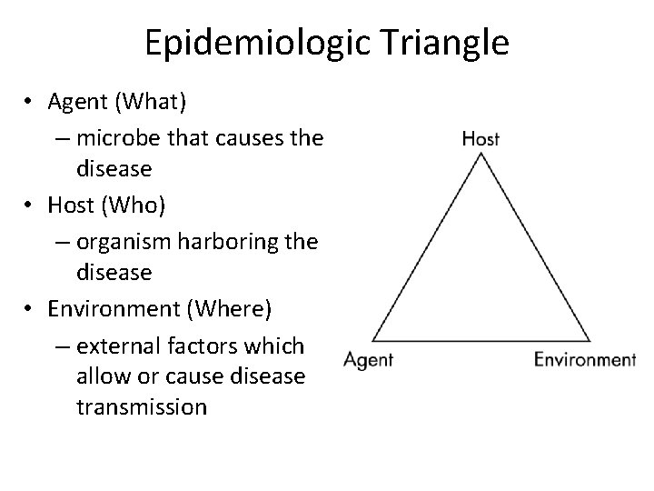 Epidemiologic Triangle • Agent (What) – microbe that causes the disease • Host (Who)