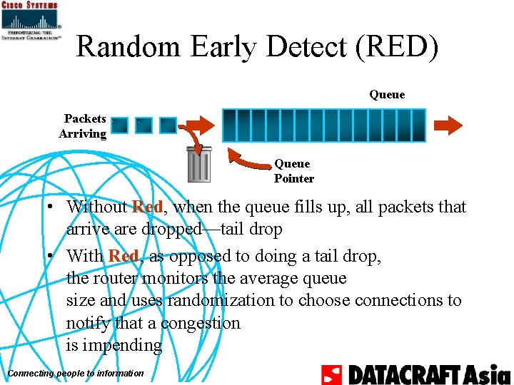 Random Early Detect (RED) Queue Packets Arriving Queue Pointer • Without Red, when the