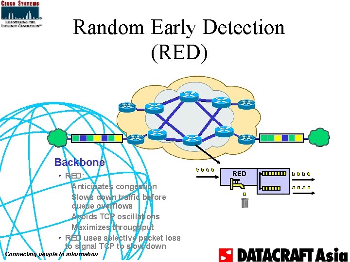 Random Early Detection (RED) Backbone • RED: Anticipates congestion Slows down traffic before queue