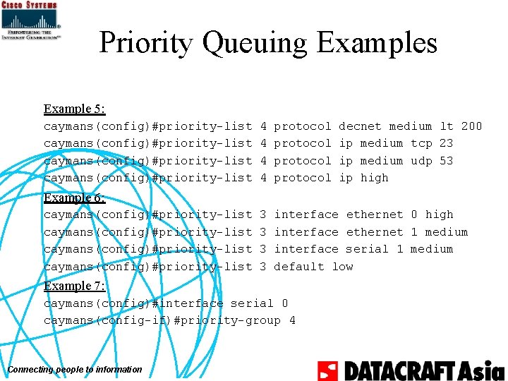 Priority Queuing Examples Example 5: caymans(config)#priority-list 4 4 protocol decnet medium lt 200 ip