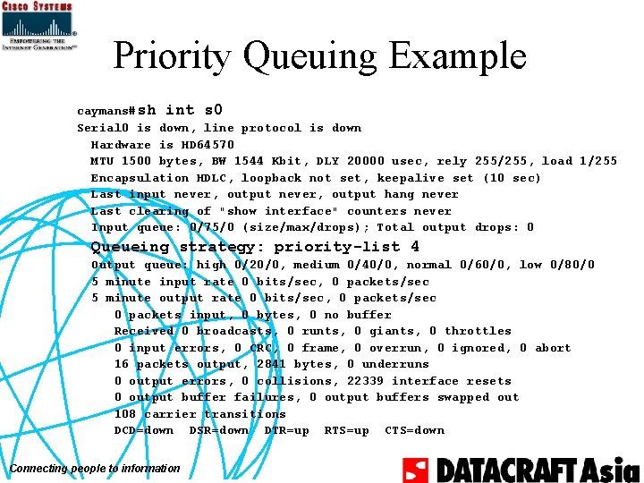 Priority Queuing Example caymans#sh int s 0 Serial 0 is down, line protocol is