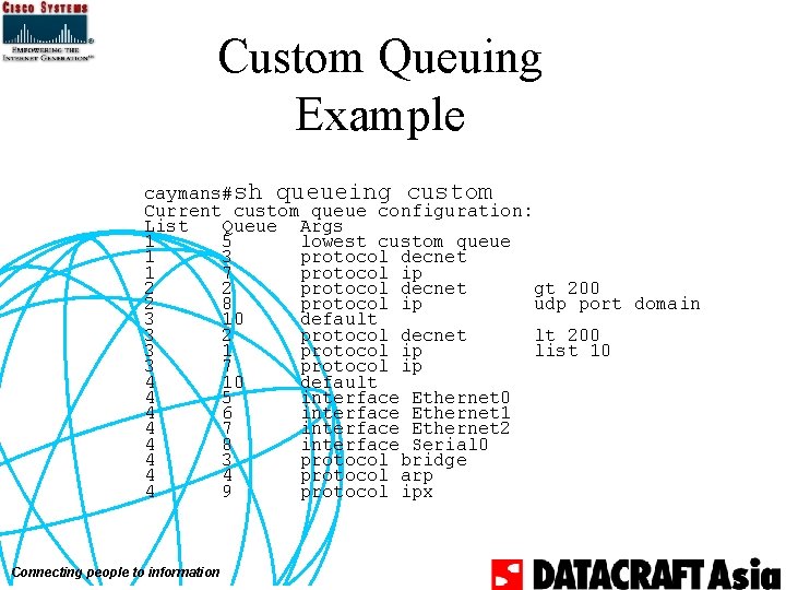 Custom Queuing Example caymans#sh queueing custom Current custom queue configuration: List Queue Args 1