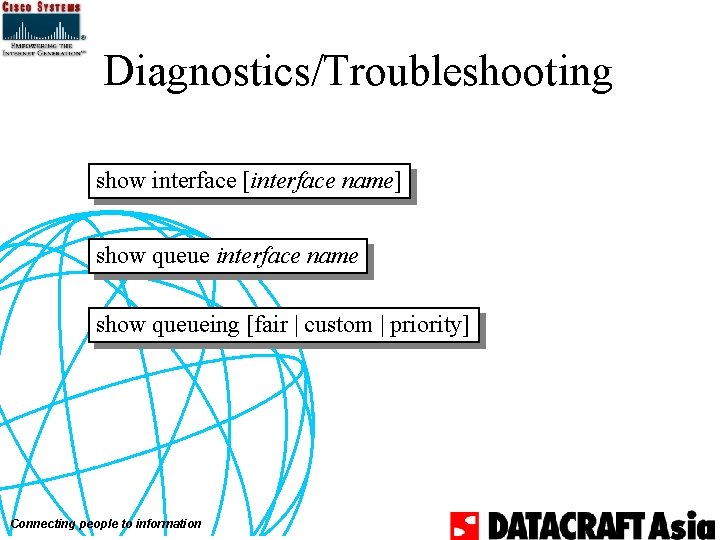 Diagnostics/Troubleshooting show interface [interface name] show queue interface name show queueing [fair | custom