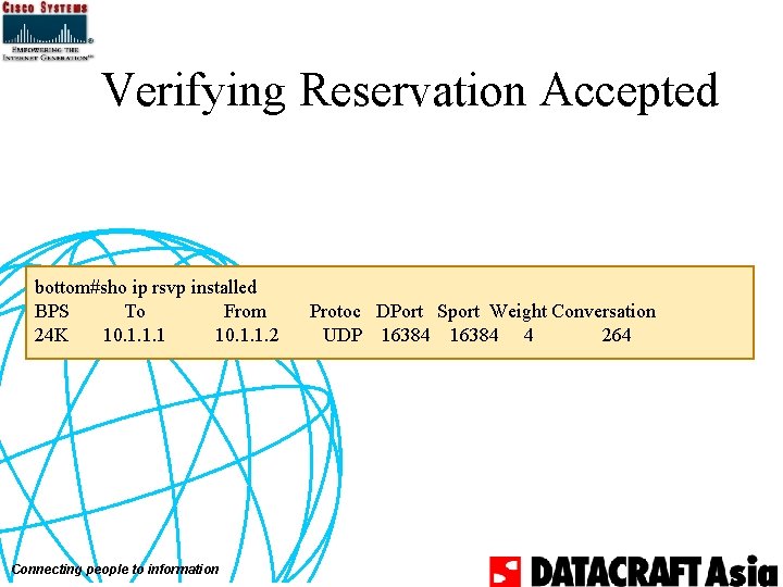 Verifying Reservation Accepted bottom#sho ip rsvp installed BPS To From 24 K 10. 1. Verifying Reservation Accepted bottom#sho ip rsvp installed BPS To From 24 K 10. 1.