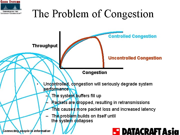 The Problem of Congestion Controlled Congestion Throughput Uncontrolled Congestion • Uncontrolled, congestion will seriously