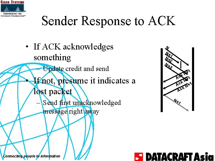 Sender Response to ACK • If ACK acknowledges something – Update credit and send