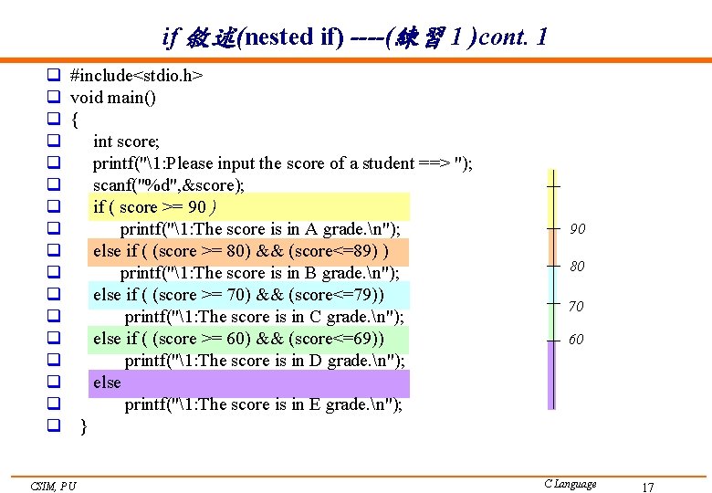 if 敘述(nested if) ----(練習 1 )cont. 1 q q q q q #include<stdio. h>