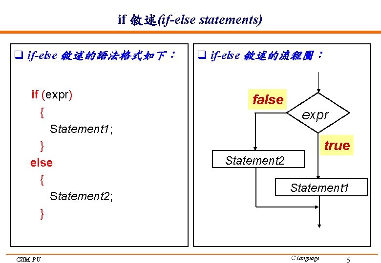 if 敘述(if-else statements) q if-else 敘述的語法格式如下： if (expr) { q if-else 敘述的流程圖： false expr