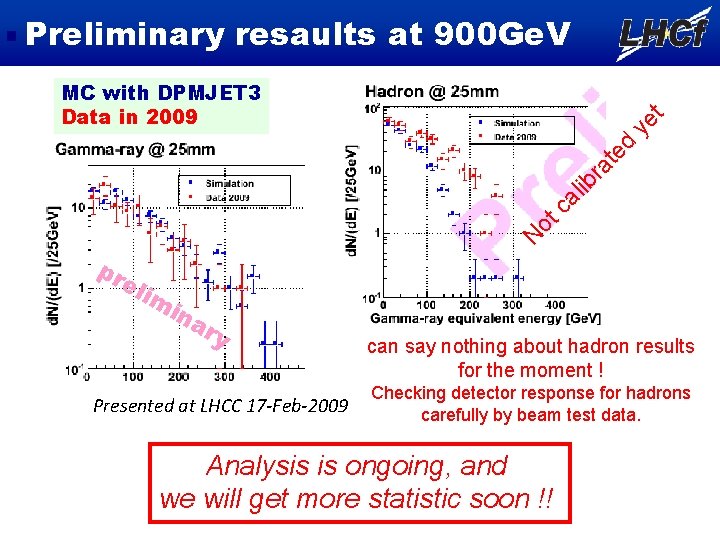 Preliminary resaults at 900 Ge. V N ot ca lib ra te d ye