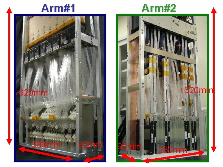 Arm#1 Arm#2 620 mm 280 mm 92 mm 90 mm 280 mm 