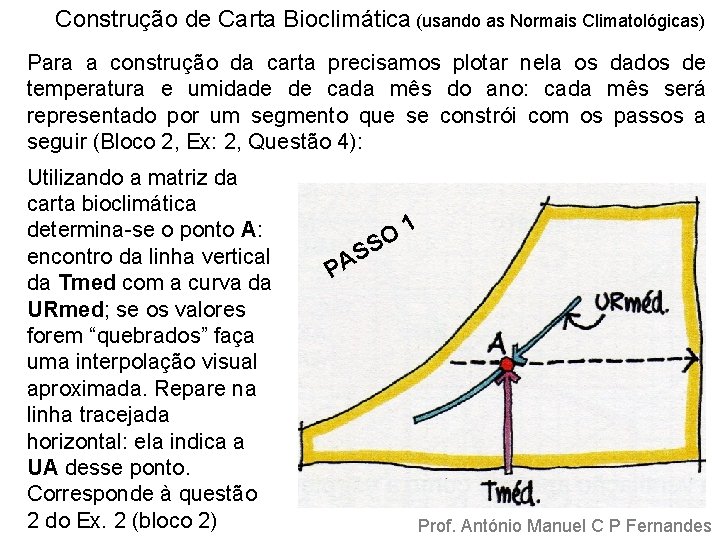 Construção de Carta Bioclimática (usando as Normais Climatológicas) Para a construção da carta precisamos