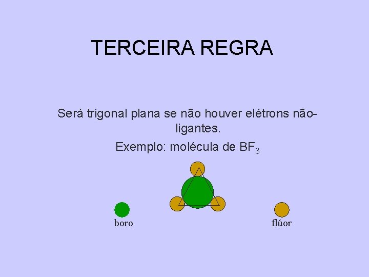 TERCEIRA REGRA Será trigonal plana se não houver elétrons nãoligantes. Exemplo: molécula de BF