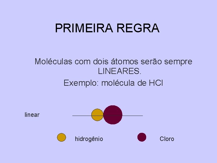 PRIMEIRA REGRA Moléculas com dois átomos serão sempre LINEARES. Exemplo: molécula de HCl linear