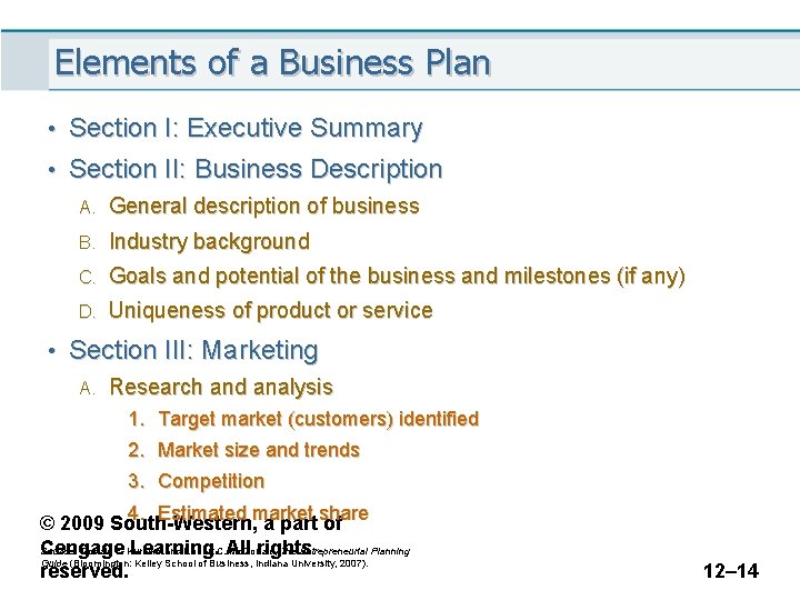 Elements of a Business Plan • Section I: Executive Summary • Section II: Business
