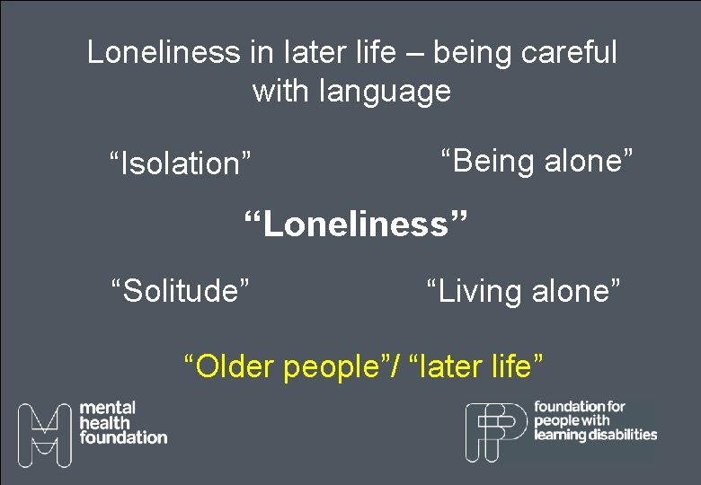 Loneliness in later life – being careful with language “Isolation” “Being alone” “Loneliness” “Solitude” Loneliness in later life – being careful with language “Isolation” “Being alone” “Loneliness” “Solitude”