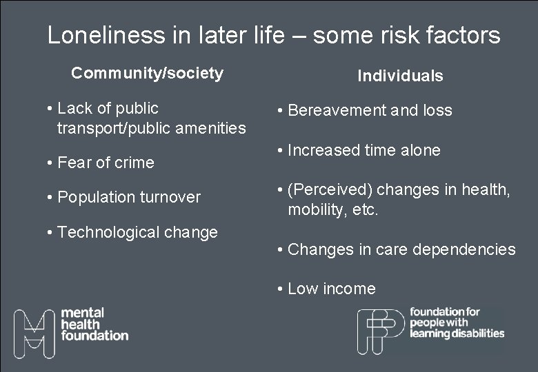 Loneliness in later life – some risk factors Community/society • Lack of public transport/public Loneliness in later life – some risk factors Community/society • Lack of public transport/public
