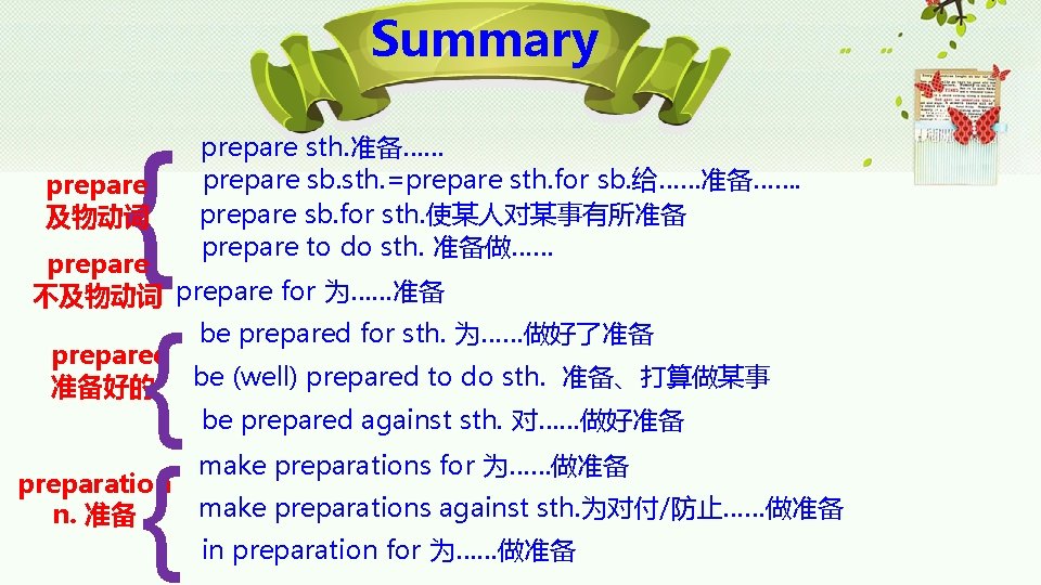Summary { prepare 及物动词 prepare sth. 准备…… prepare sb. sth. =prepare sth. for sb. Summary { prepare 及物动词 prepare sth. 准备…… prepare sb. sth. =prepare sth. for sb.