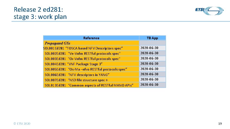 Release 2 ed 281: stage 3: work plan Reference Propagated GSs SOL 001 Ed