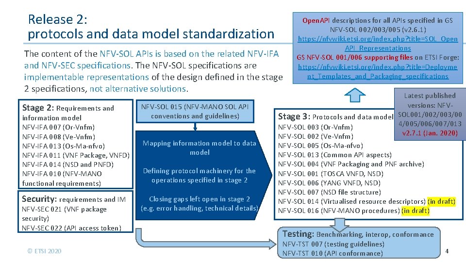 Release 2: protocols and data model standardization The content of the NFV-SOL APIs is