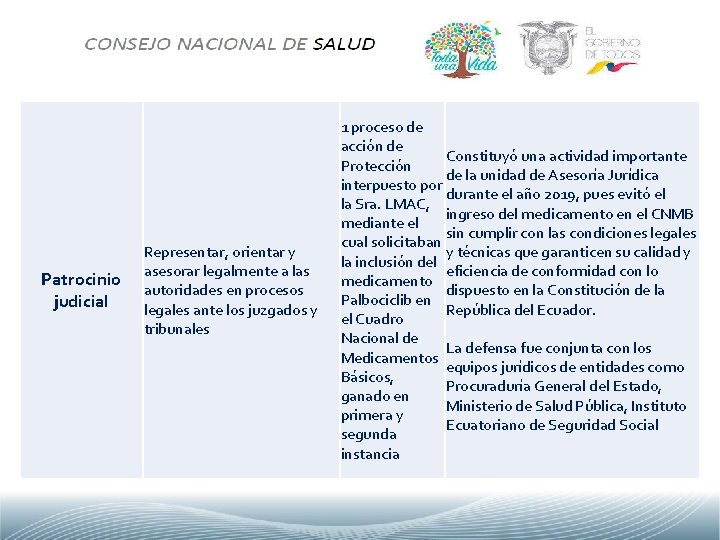 Patrocinio judicial Representar, orientar y asesorar legalmente a las autoridades en procesos legales ante