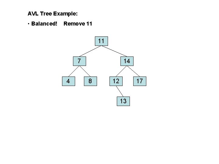 AVL Tree Example: • Balanced! Remove 11 11 7 4 14 8 12 17