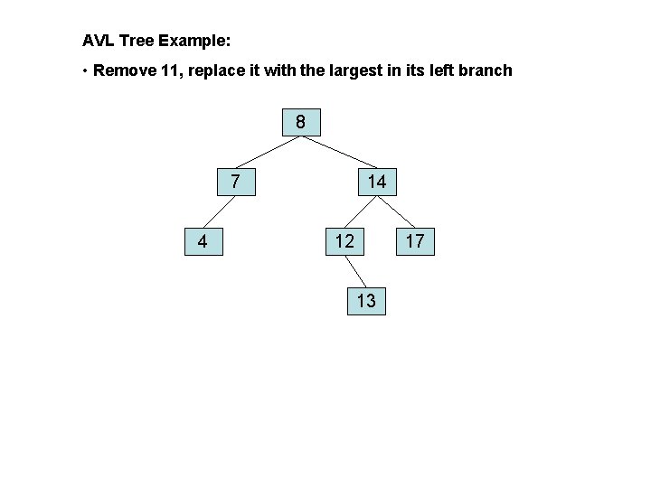 AVL Tree Example: • Remove 11, replace it with the largest in its left