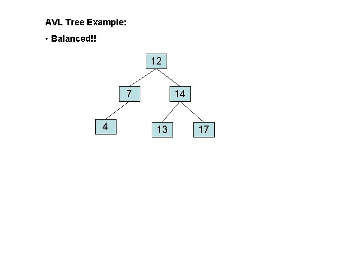 AVL Tree Example: • Balanced!! 12 7 4 14 13 17 