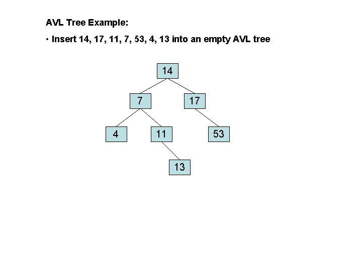 AVL Tree Example: • Insert 14, 17, 11, 7, 53, 4, 13 into an