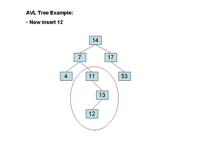 AVL Tree Example: • Now insert 12 14 7 4 17 11 53 13