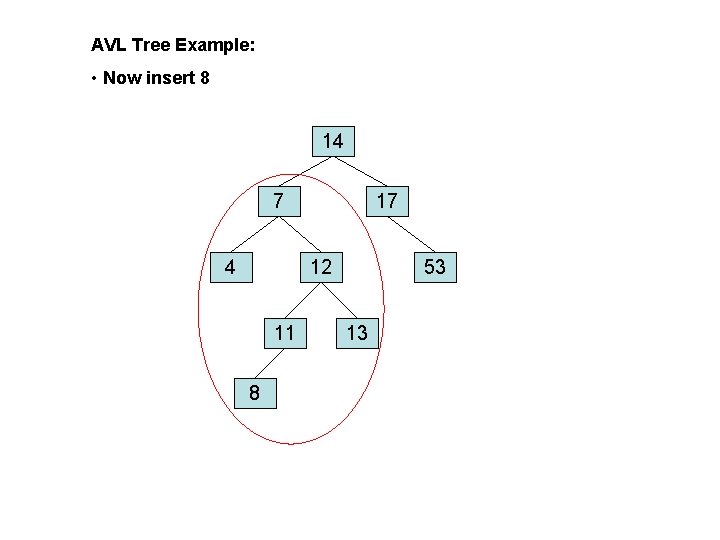 AVL Tree Example: • Now insert 8 14 7 4 17 12 11 8