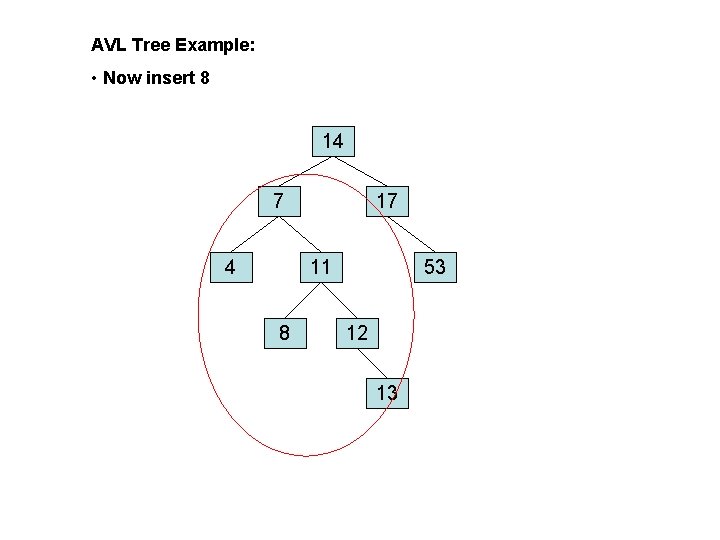 AVL Tree Example: • Now insert 8 14 7 4 17 11 8 53