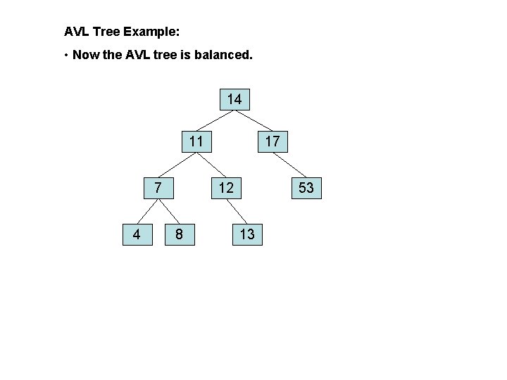 AVL Tree Example: • Now the AVL tree is balanced. 14 11 7 4