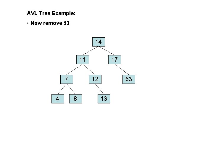 AVL Tree Example: • Now remove 53 14 11 7 4 17 12 8