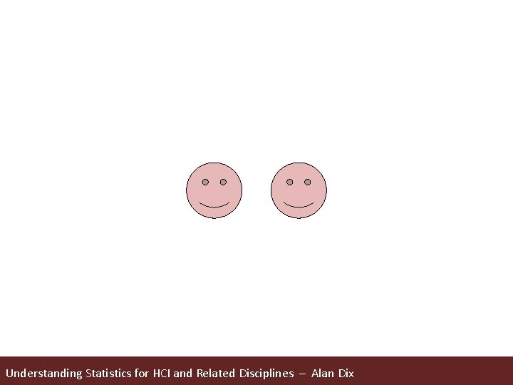 Understanding Statistics for HCI and Related Disciplines – Alan Dix 