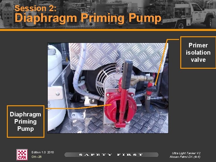 Session 2: Diaphragm Priming Pump Primer isolation valve Diaphragm Priming Pump Edition 1. 0