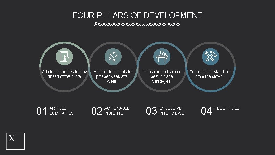 FOUR PILLARS OF DEVELOPMENT Xxxxxxxxxx xxxxx Article summaries to stay ahead of the curve