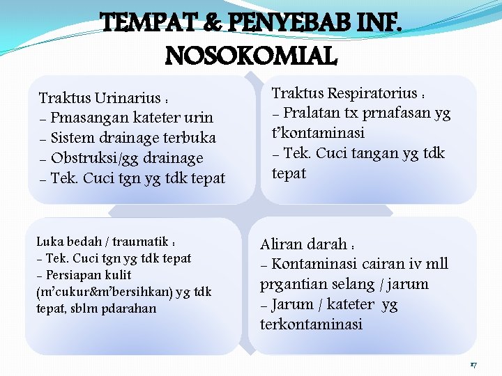 TEMPAT & PENYEBAB INF. NOSOKOMIAL Traktus Urinarius : - Pmasangan kateter urin - Sistem