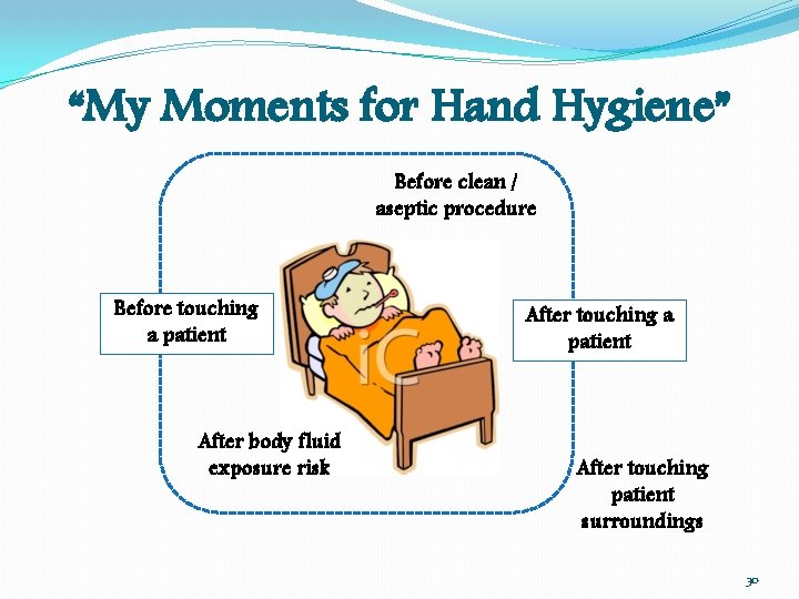 “My Moments for Hand Hygiene” Before clean / aseptic procedure Before touching a patient
