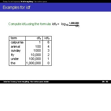 Recap Term frequency tf-idf weighting The vector space Examples for idf Compute idft using