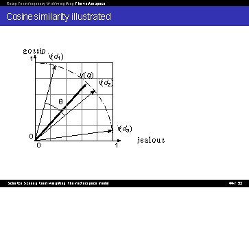 Recap Term frequency tf-idf weighting The vector space Cosine similarity illustrated g o ssip