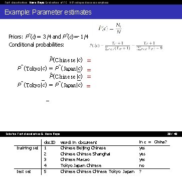 Text classification Naive Bayes Evaluation of TC NB independence assumptions Example: Parameter estimates Priors: