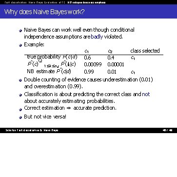 Text classification Naive Bayes Evaluation of TC NB independence assumptions Why does Naive Bayes