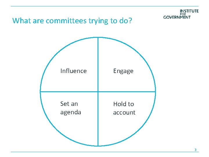 What are committees trying to do? Influence Engage Set an agenda Hold to account