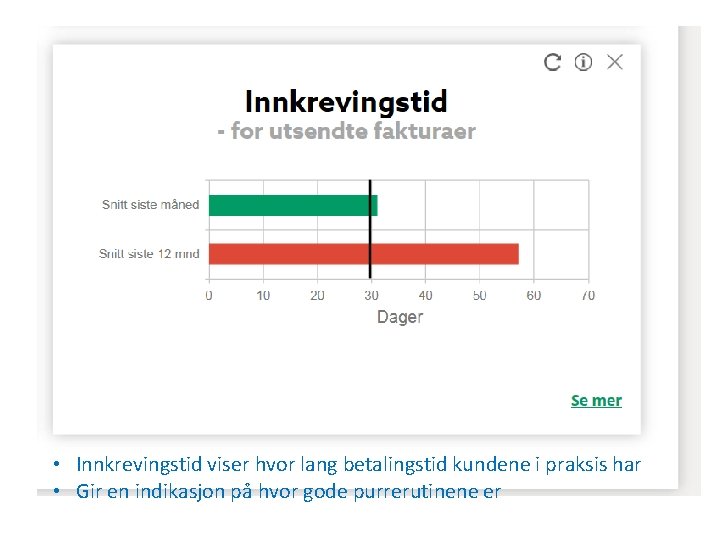  • Innkrevingstid viser hvor lang betalingstid kundene i praksis har • Gir en